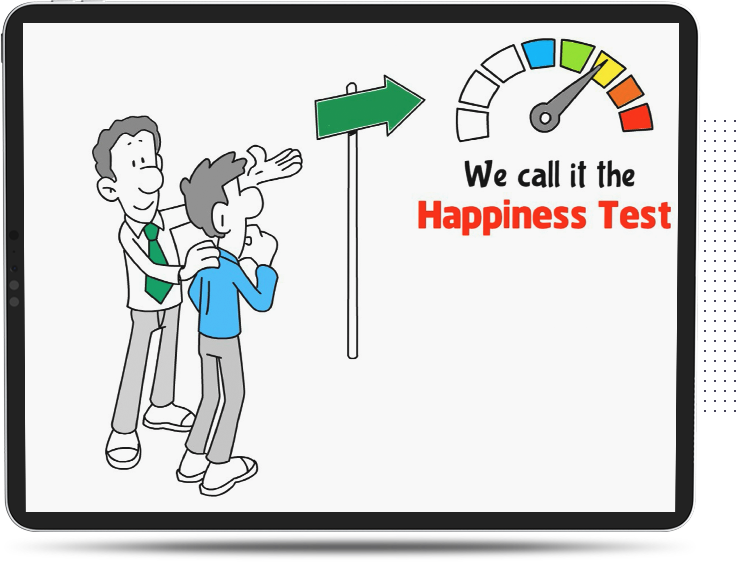 Take the Happiness Test or watch the video