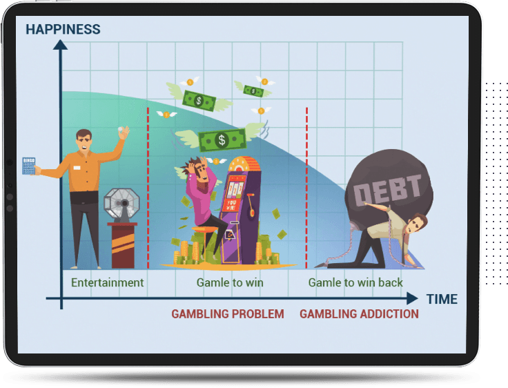 Gambling addiction curve