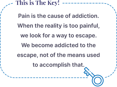 Pain is the cause of addiction. When reality is too painful, we look for a way to escape. We become addicted to the escape, not the means used to accomplish that. 