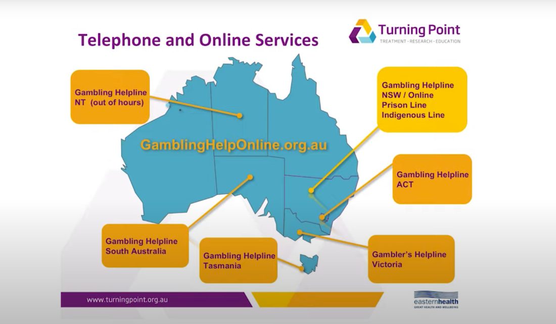 Gambling hotlines in Australia